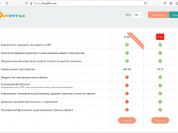 Файлообменник. Заработок на продаже файлов