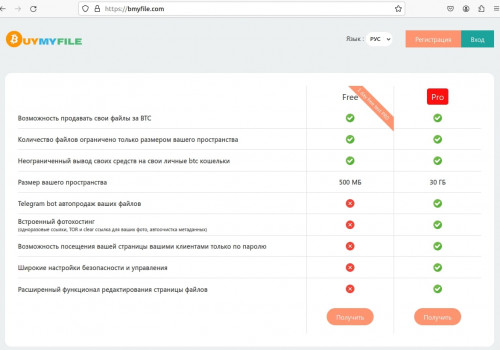 Файлообменник. Заработок на продаже файлов