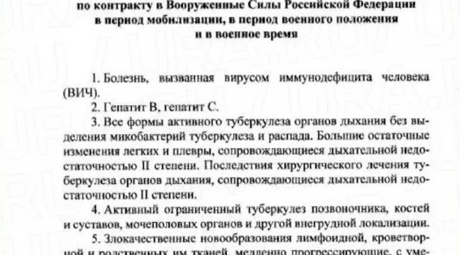 Утвержден перечень болезней, с которыми нельзя мобилизовать россиян