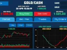 Более 2,7 миллионов рублей мужчина вложил в якобы игру на бирже